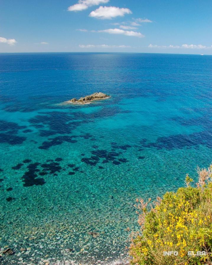 Turchese Casa vacanze *